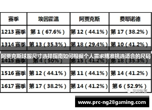 阿贾克斯球服尺寸选择指南如何根据个人需求精准挑选适合的尺码