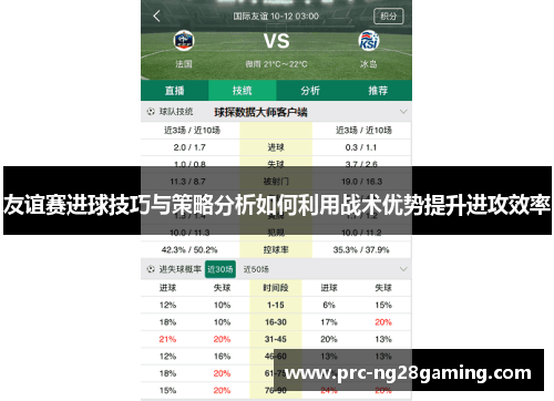 友谊赛进球技巧与策略分析如何利用战术优势提升进攻效率