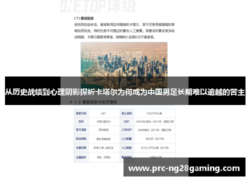 从历史战绩到心理阴影探析卡塔尔为何成为中国男足长期难以逾越的苦主