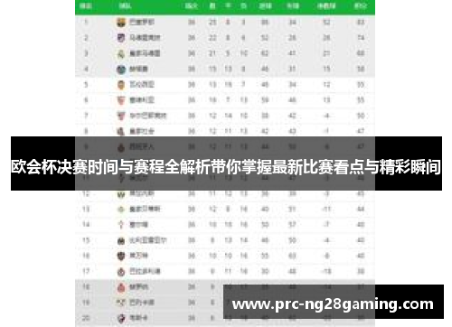 欧会杯决赛时间与赛程全解析带你掌握最新比赛看点与精彩瞬间