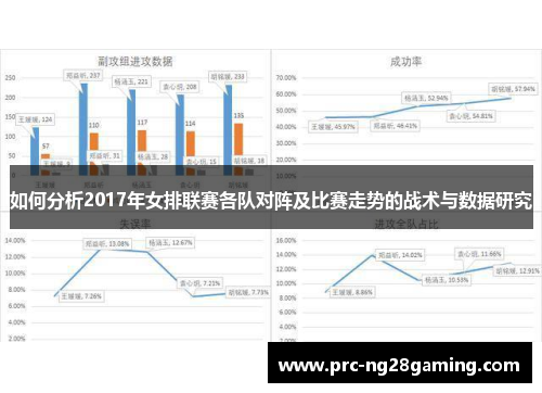 如何分析2017年女排联赛各队对阵及比赛走势的战术与数据研究