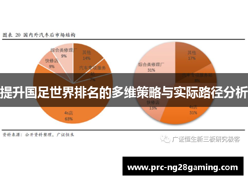 提升国足世界排名的多维策略与实际路径分析